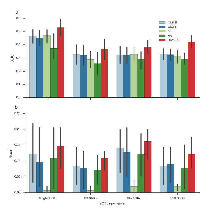 Bhutani_bioRxiv_17.png