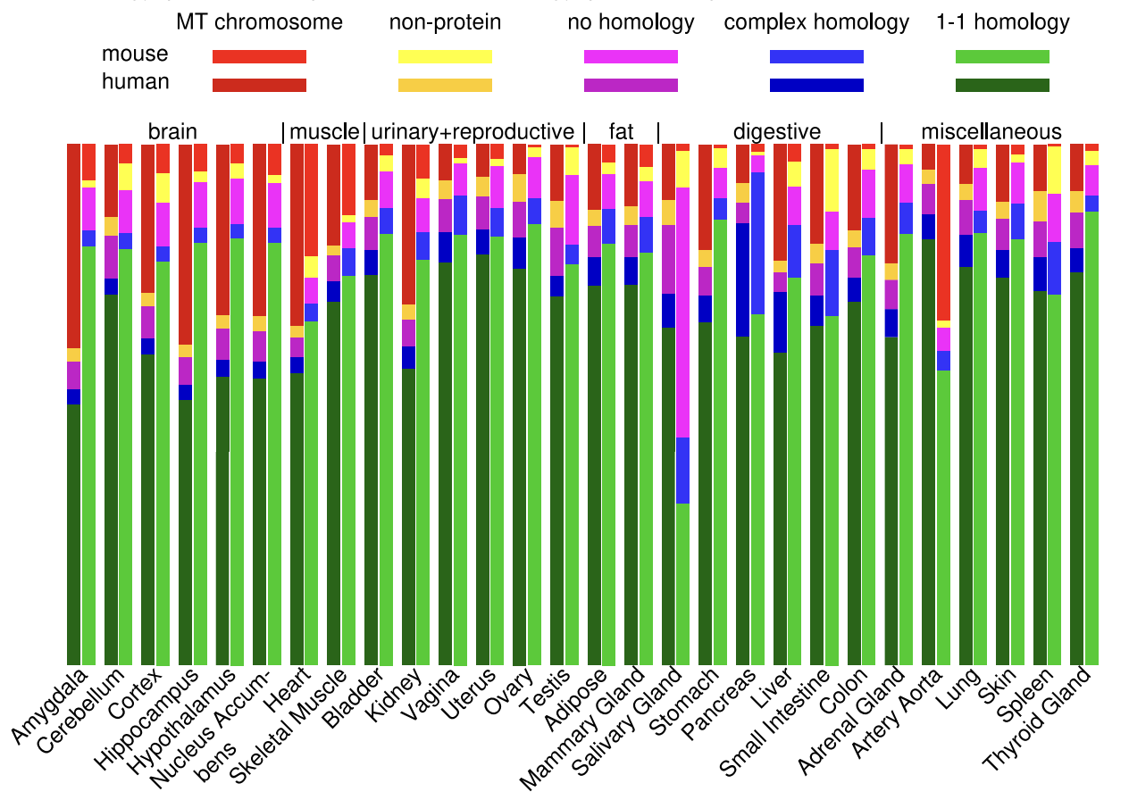 Jeong_bioRxiv_21.png