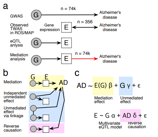 Park_bioRxiv_17.png