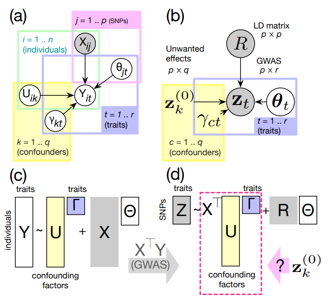 Park_bioRxiv_19.png