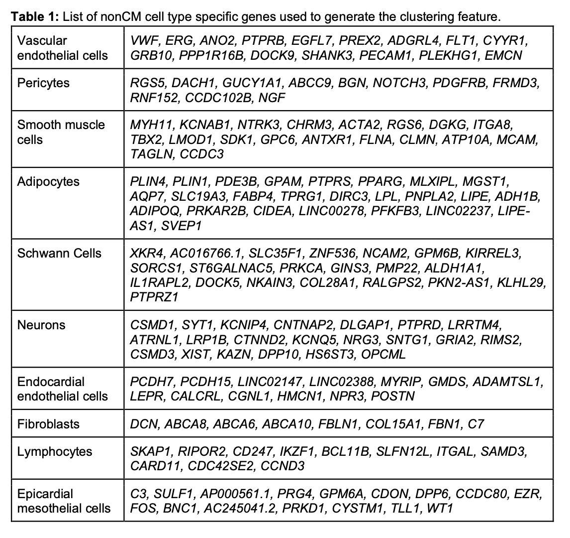 Schmauch_bioRxiv_22.png