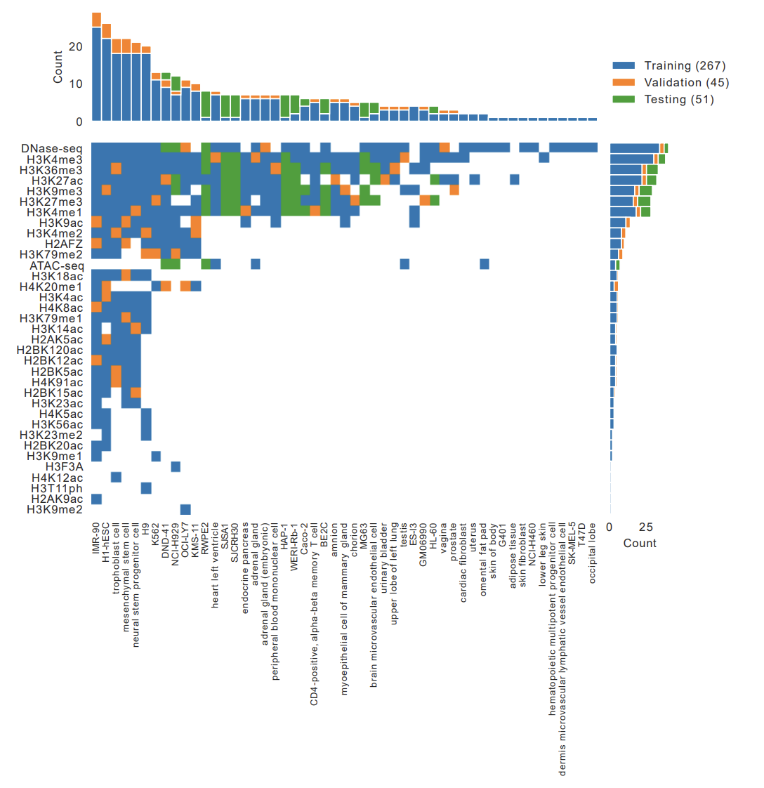 Schreiber_bioRxiv_22.png