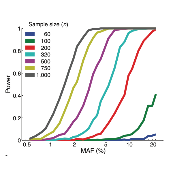 GTEx_NatureGenetics_13.png