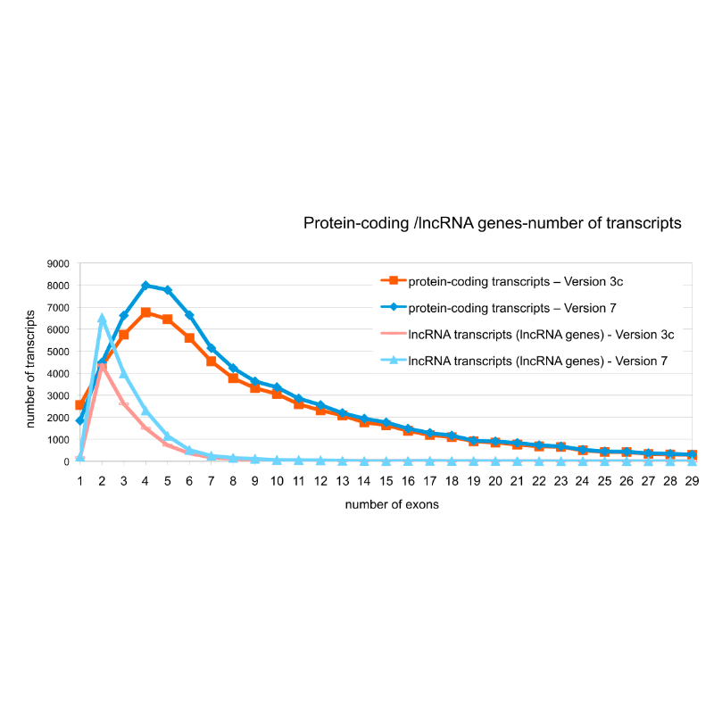 Hatchi_MolecularCell_15