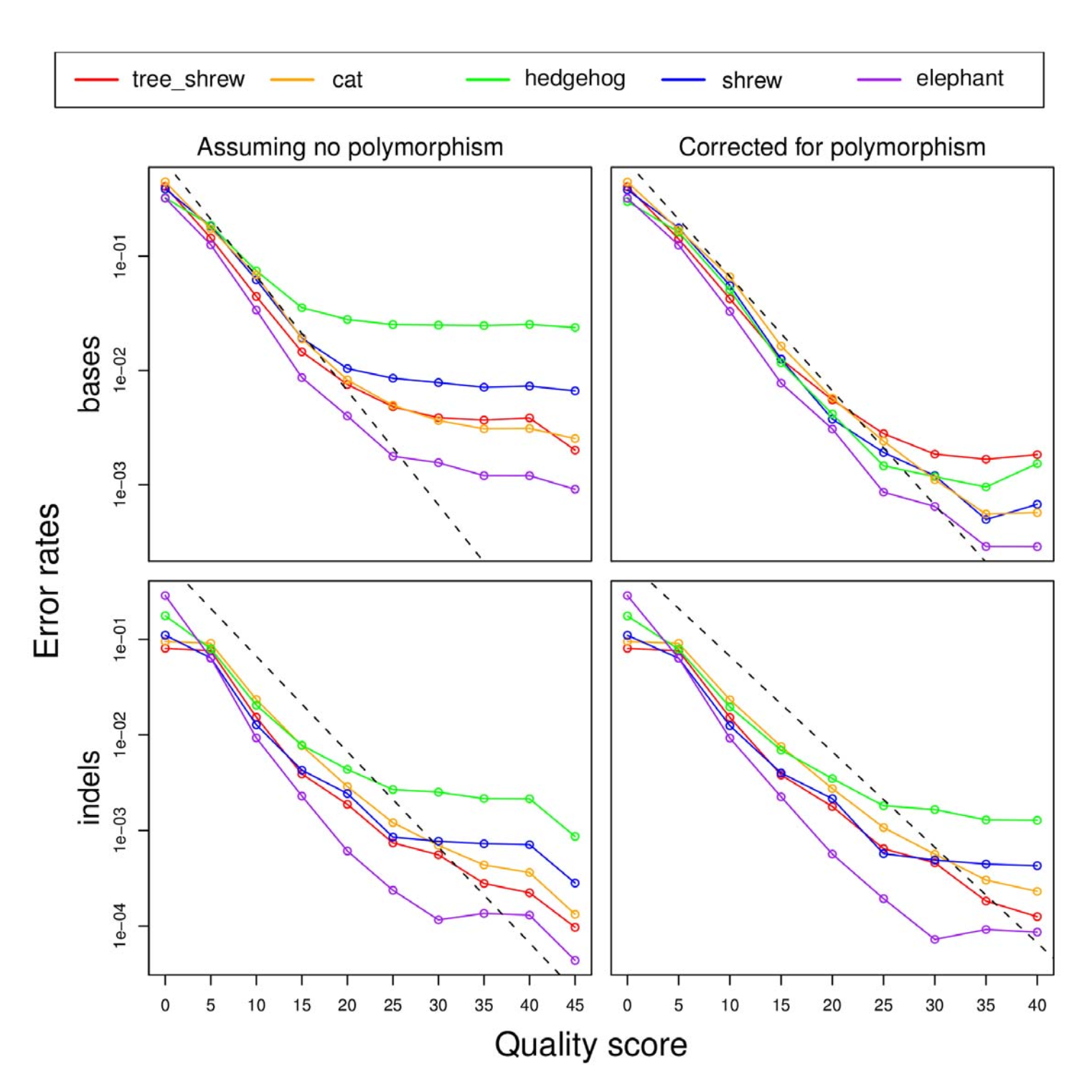 Hubisz_PlosOne_11