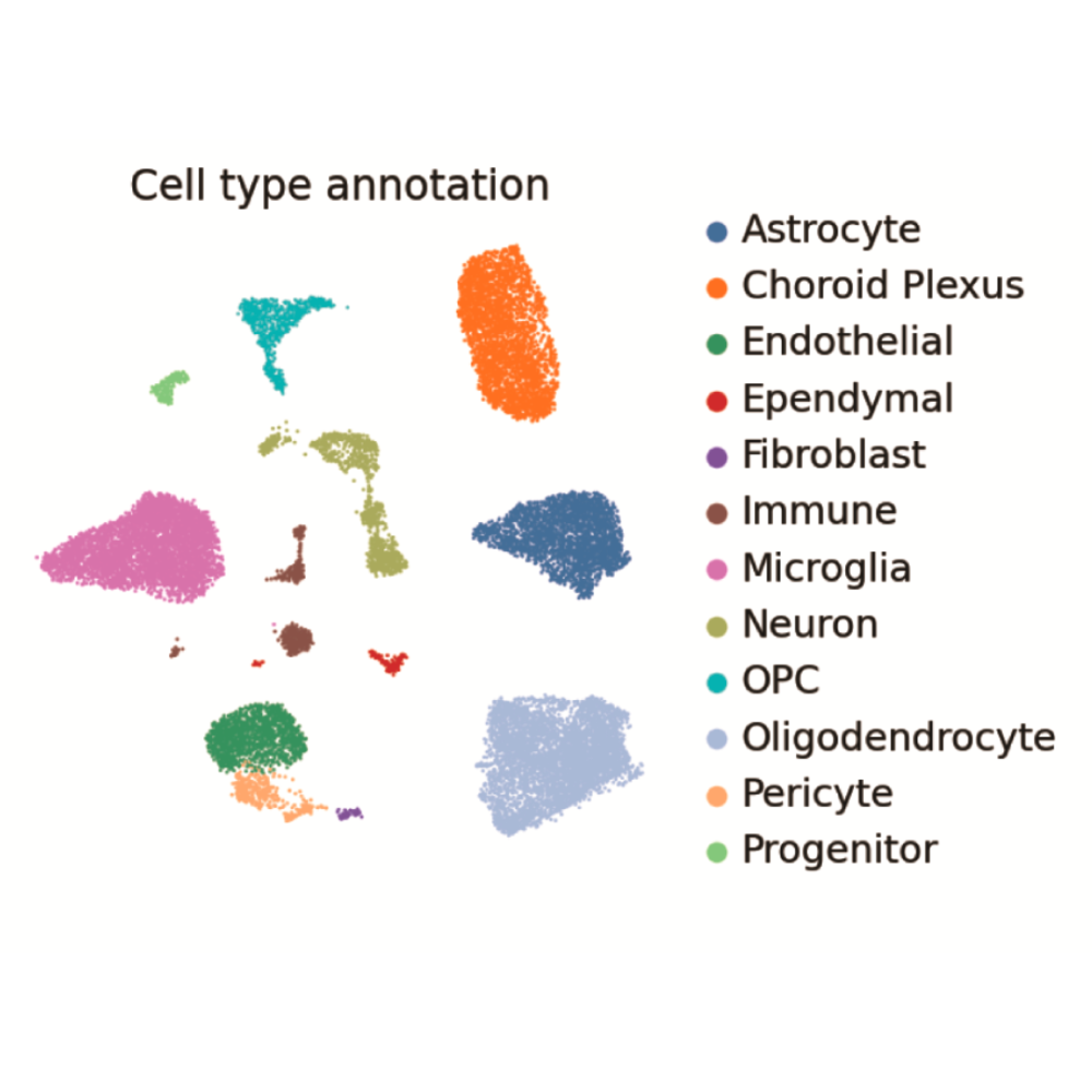 Kim_ScienceTranslationalMedicine_24