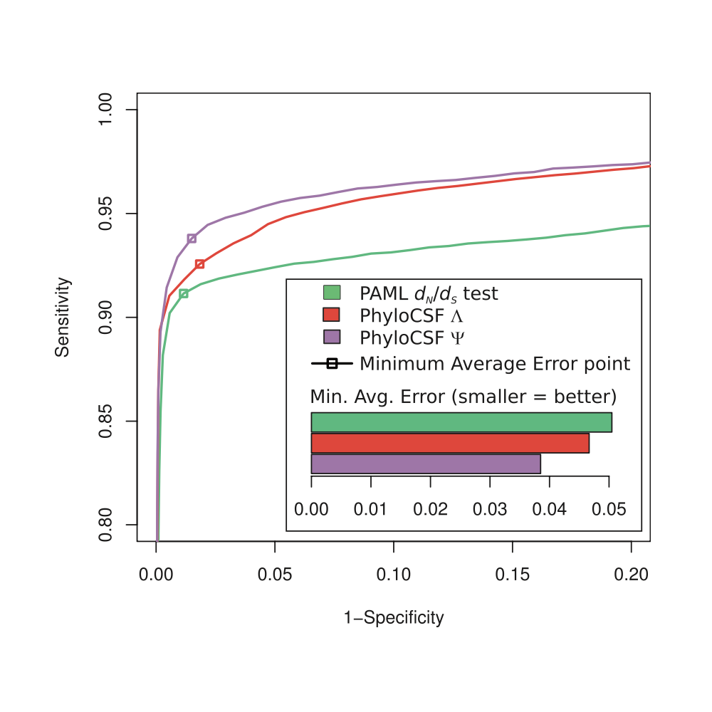 Lin_Bioinformatics_11.png