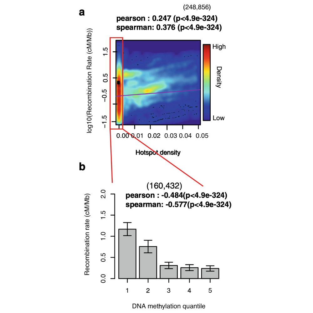 Liu_GenomeBiology_17