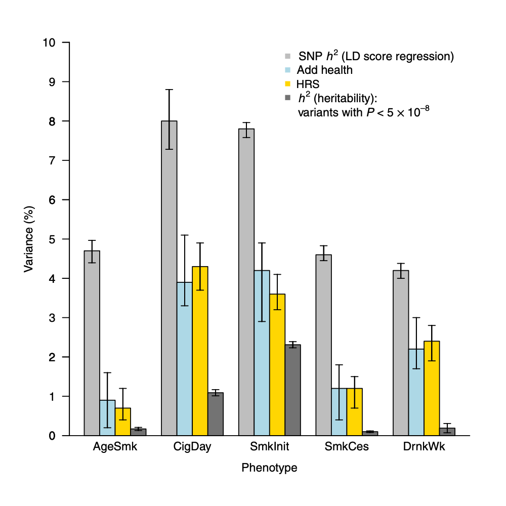 Liu_NatureGenetics_19.png