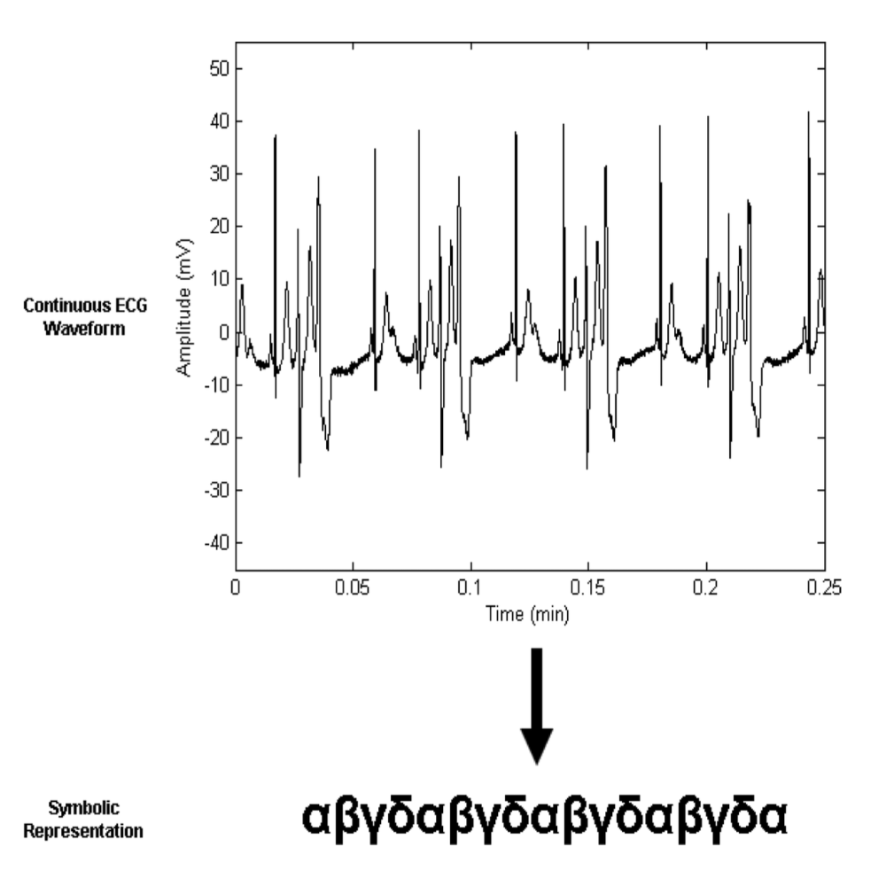 Syed_AcmTransactionsOnKnowledgeDiscoveryFromData_10.png