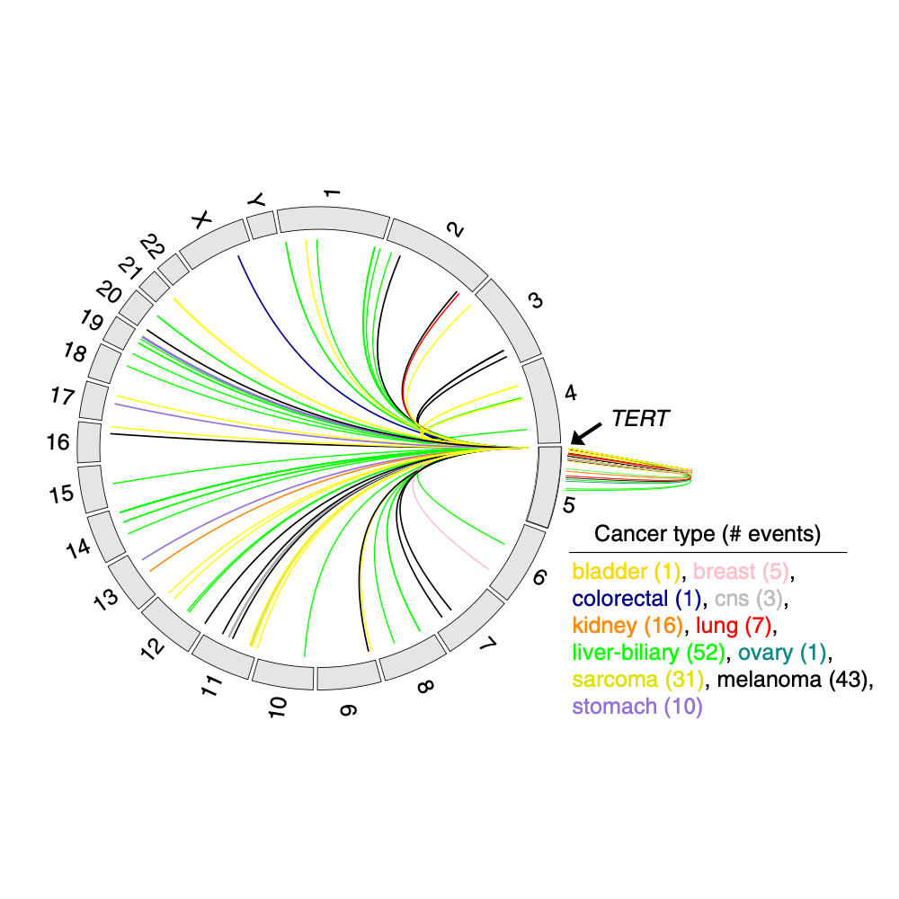 Zhang_NatureCommunications_20.png